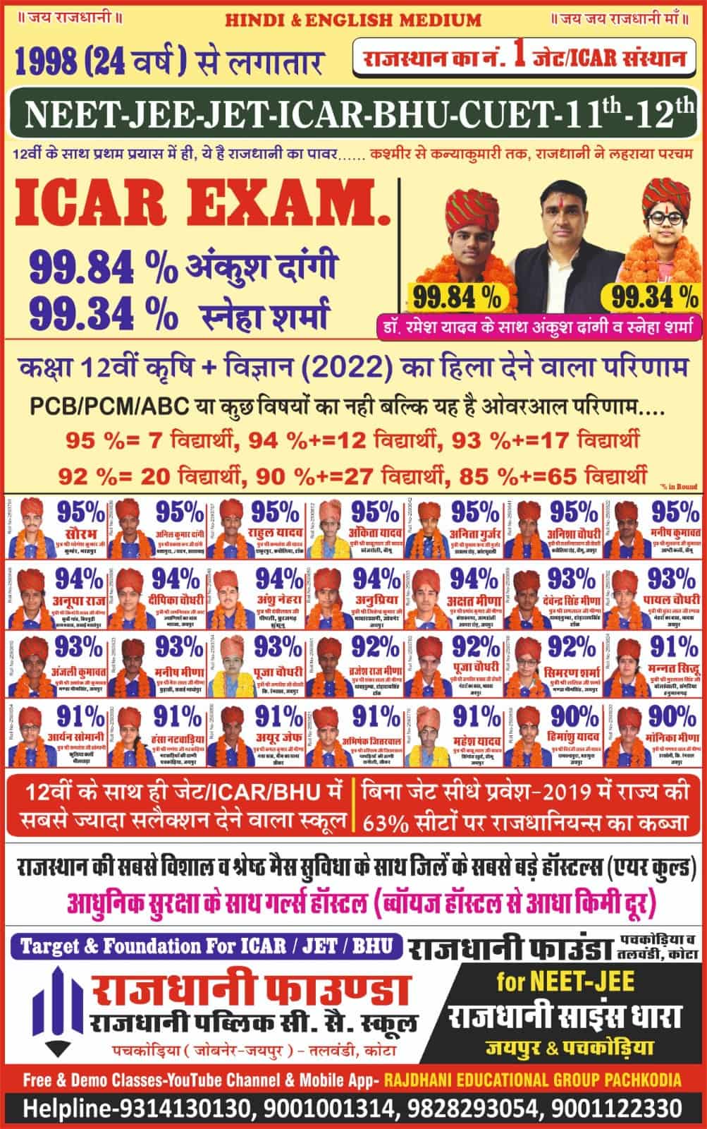 RAJDHANI FOUNDA PACHKODIA